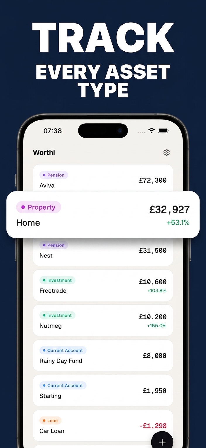 Worthi account list showing all account types